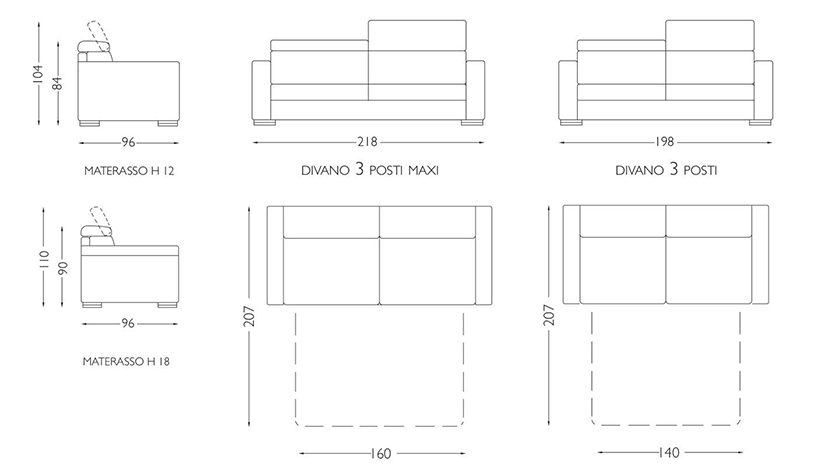 Eminflex materassi Caratteristiche Tecniche Divano Letto Madrid